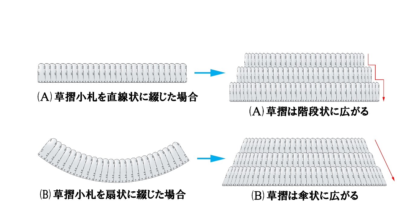 3 黒甜郷 こくてんきょう